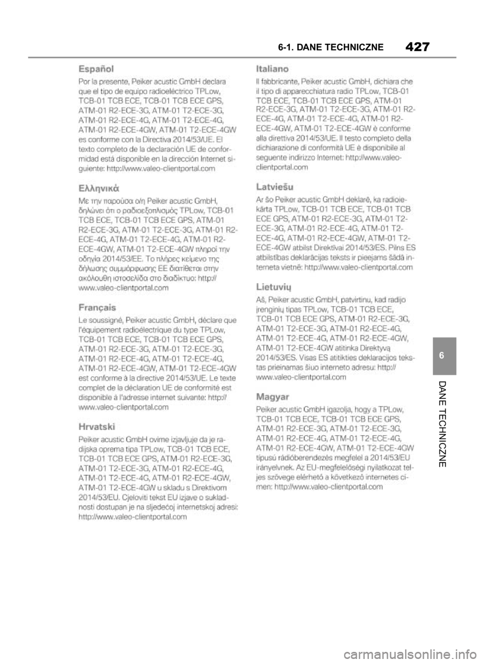 TOYOTA SUPRA 2019  Instrukcja obsługi (in Polish) DANE TECHNICZNE
6-1. DANE TECHNICZNE427
6
28 Supra OM99T05E  7/25/19  10:51 AM  Page 427 