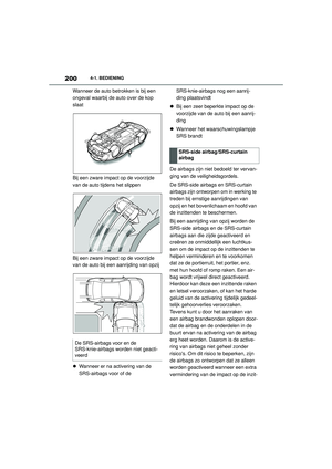 Page 200