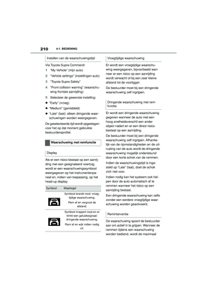 Page 210