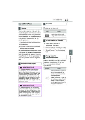 Page 249