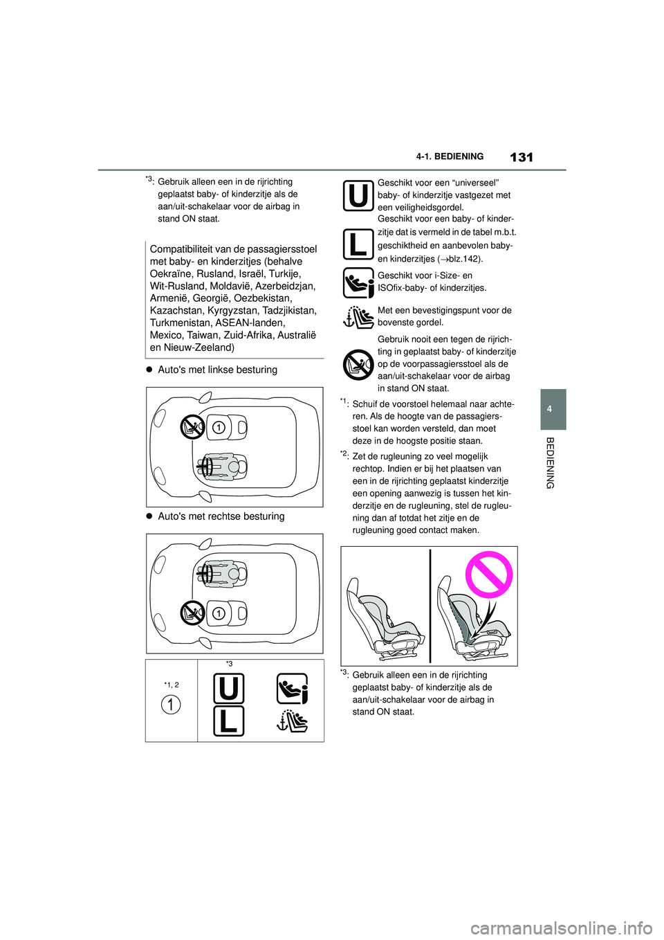 TOYOTA SUPRA 2020  Instructieboekje (in Dutch) 131
4
Handleiding Supra 4-1. BEDIENING
BEDIENING
*3: Gebruik alleen een in de rijrichting 
geplaatst baby- of kinderzitje als de 
aan/uit-schakelaar voor de airbag in 
stand ON staat.
 Autos met l