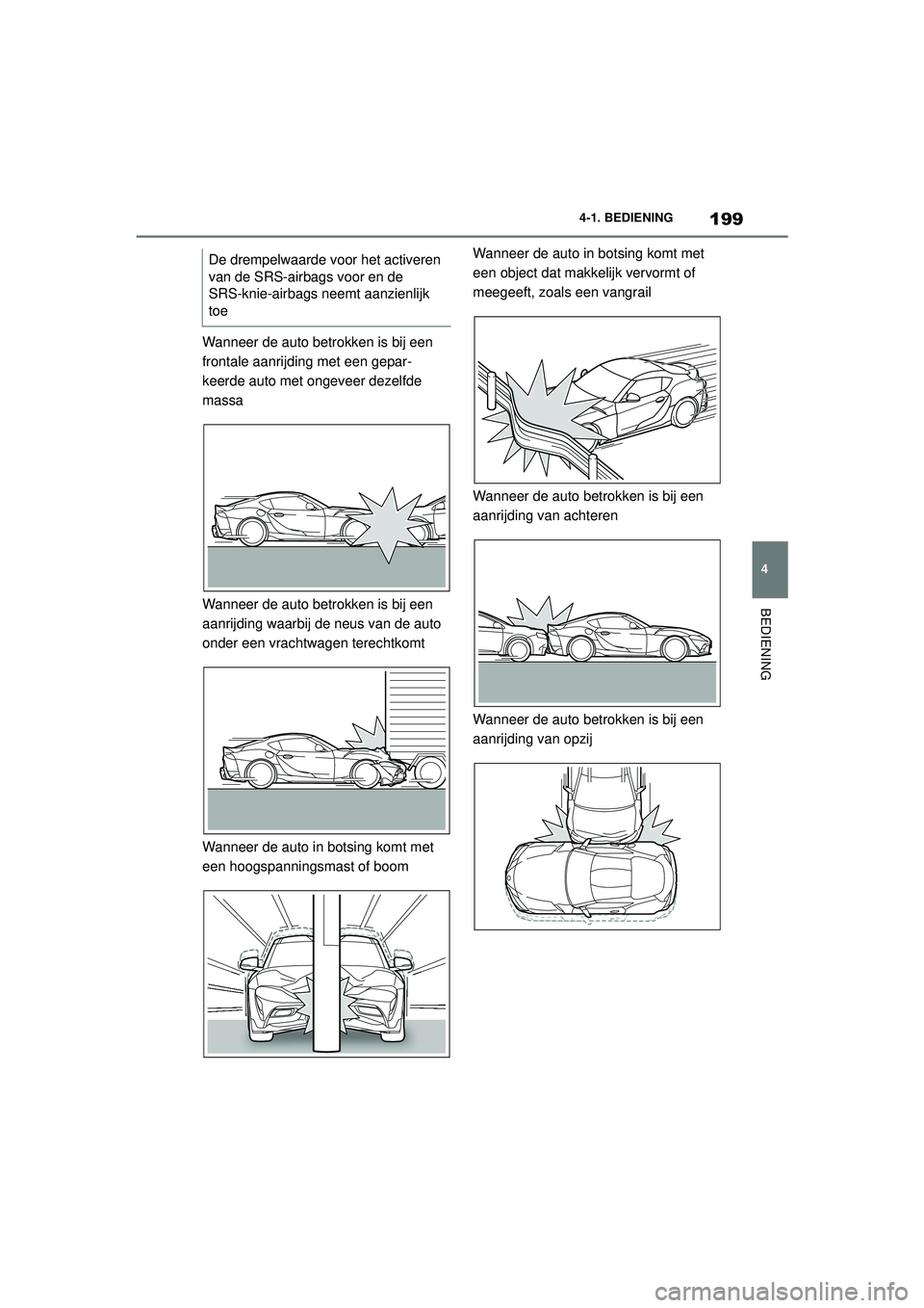 TOYOTA SUPRA 2020  Instructieboekje (in Dutch) 199
4
Handleiding Supra 4-1. BEDIENING
BEDIENING
Wanneer de auto betrokken is bij een 
frontale aanrijding met een gepar-
keerde auto met ongeveer dezelfde 
massa
Wanneer de auto betrokken is bij een 