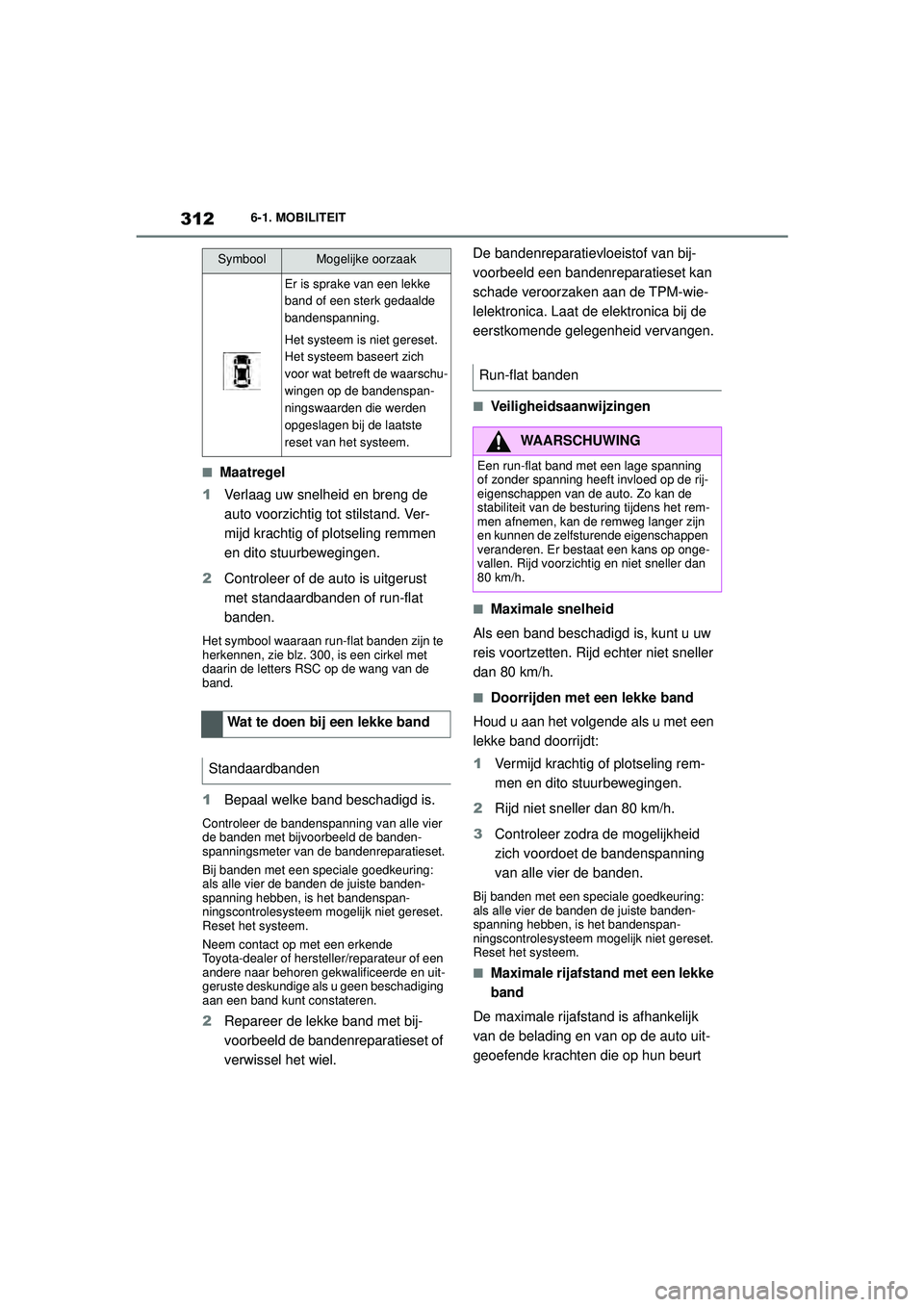 TOYOTA SUPRA 2020  Instructieboekje (in Dutch) 312
Handleiding Supra6-1. MOBILITEIT
■Maatregel
1 Verlaag uw snelheid en breng de 
auto voorzichtig tot stilstand. Ver-
mijd krachtig of plotseling remmen 
en dito stuurbewegingen.
2 Controleer of d