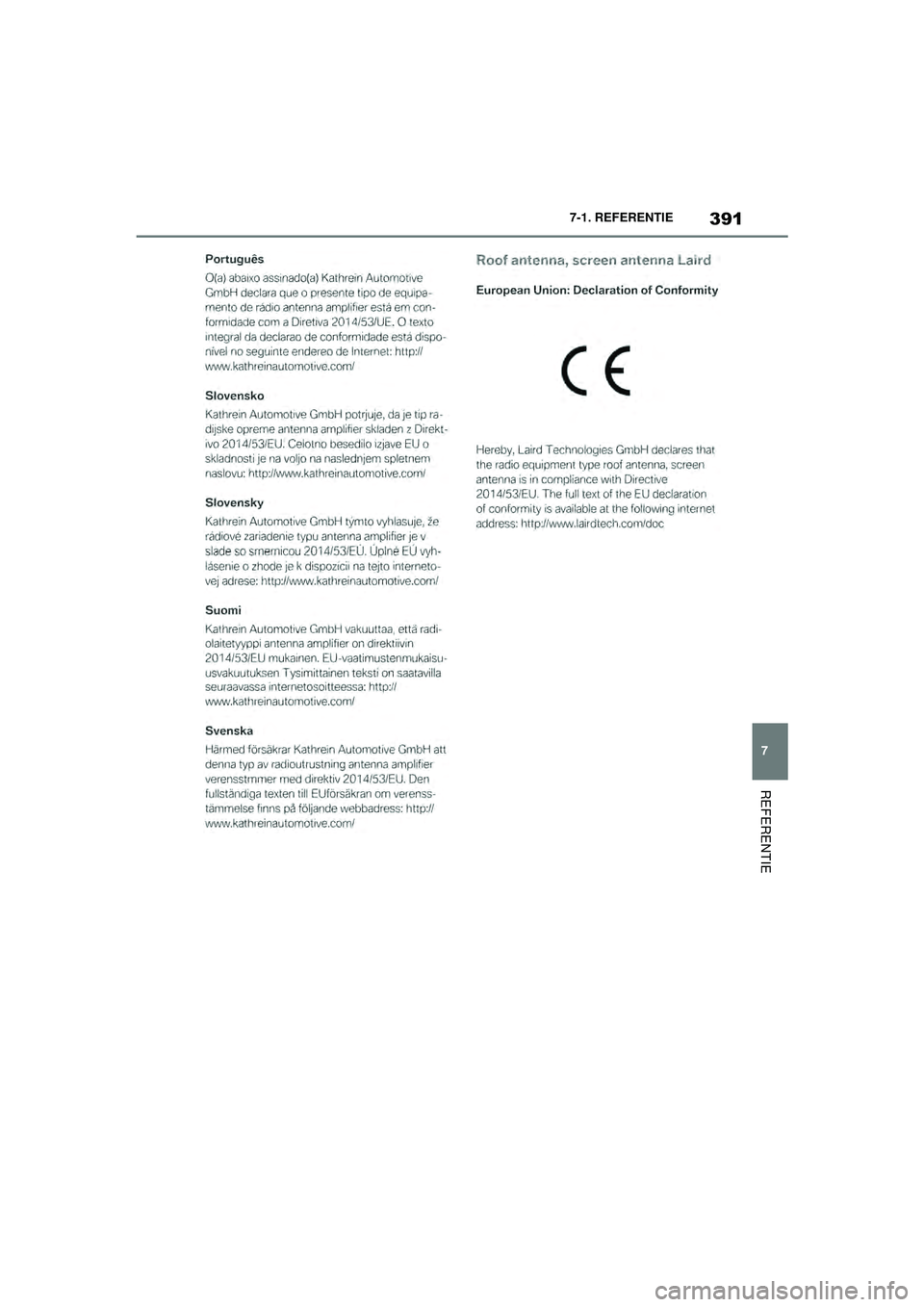 TOYOTA SUPRA 2020  Instructieboekje (in Dutch) 391
7
Handleiding Supra 7-1. REFERENTIE
REFERENTIE
Supra_OM_General_OM99V80E_1_1911.book  Page 
391  Thursday, October 31, 2019  2:57 PM 
