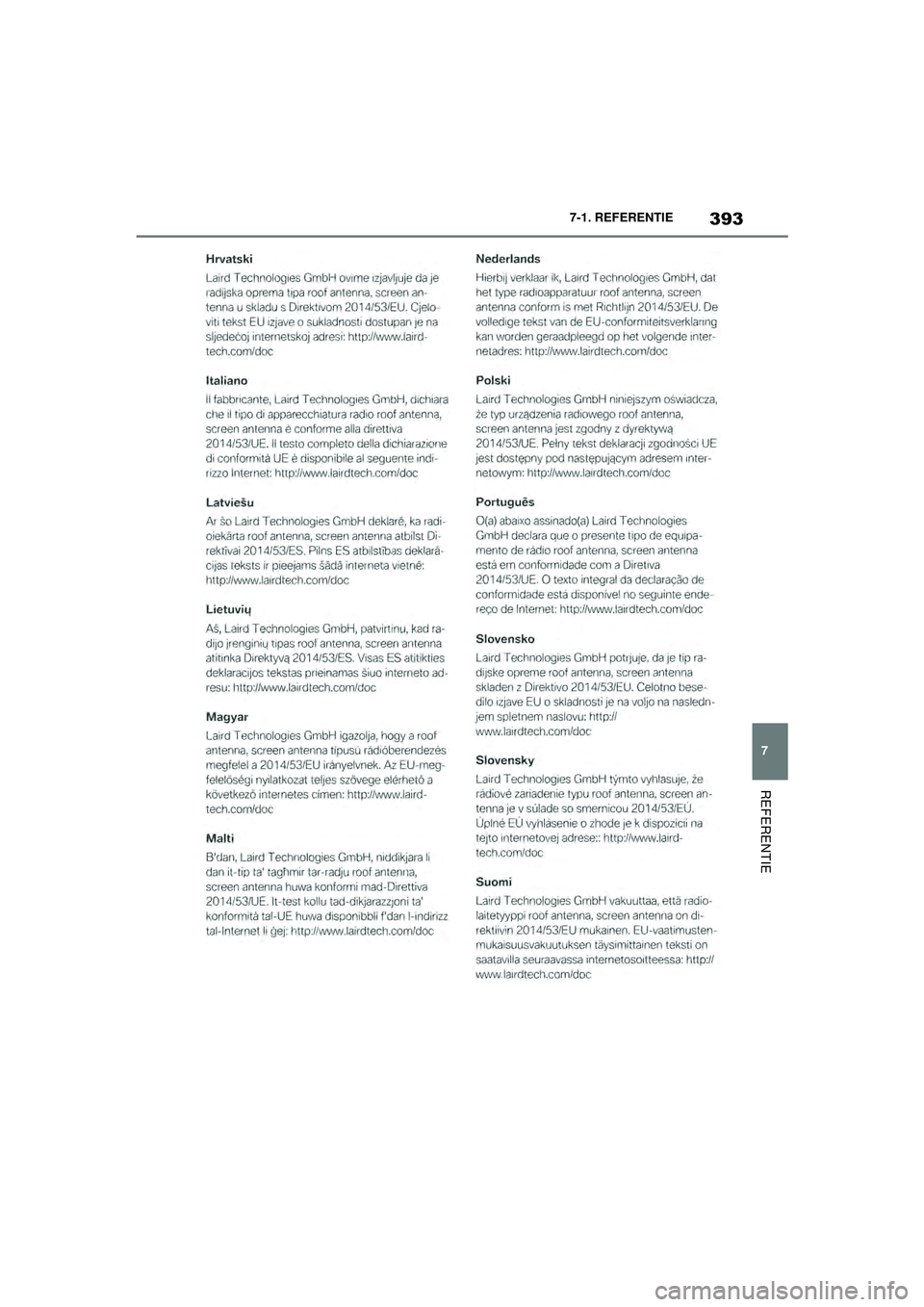 TOYOTA SUPRA 2020  Instructieboekje (in Dutch) 393
7
Handleiding Supra 7-1. REFERENTIE
REFERENTIE
Supra_OM_General_OM99V80E_1_1911.book  Page 
393  Thursday, October 31, 2019  2:57 PM 