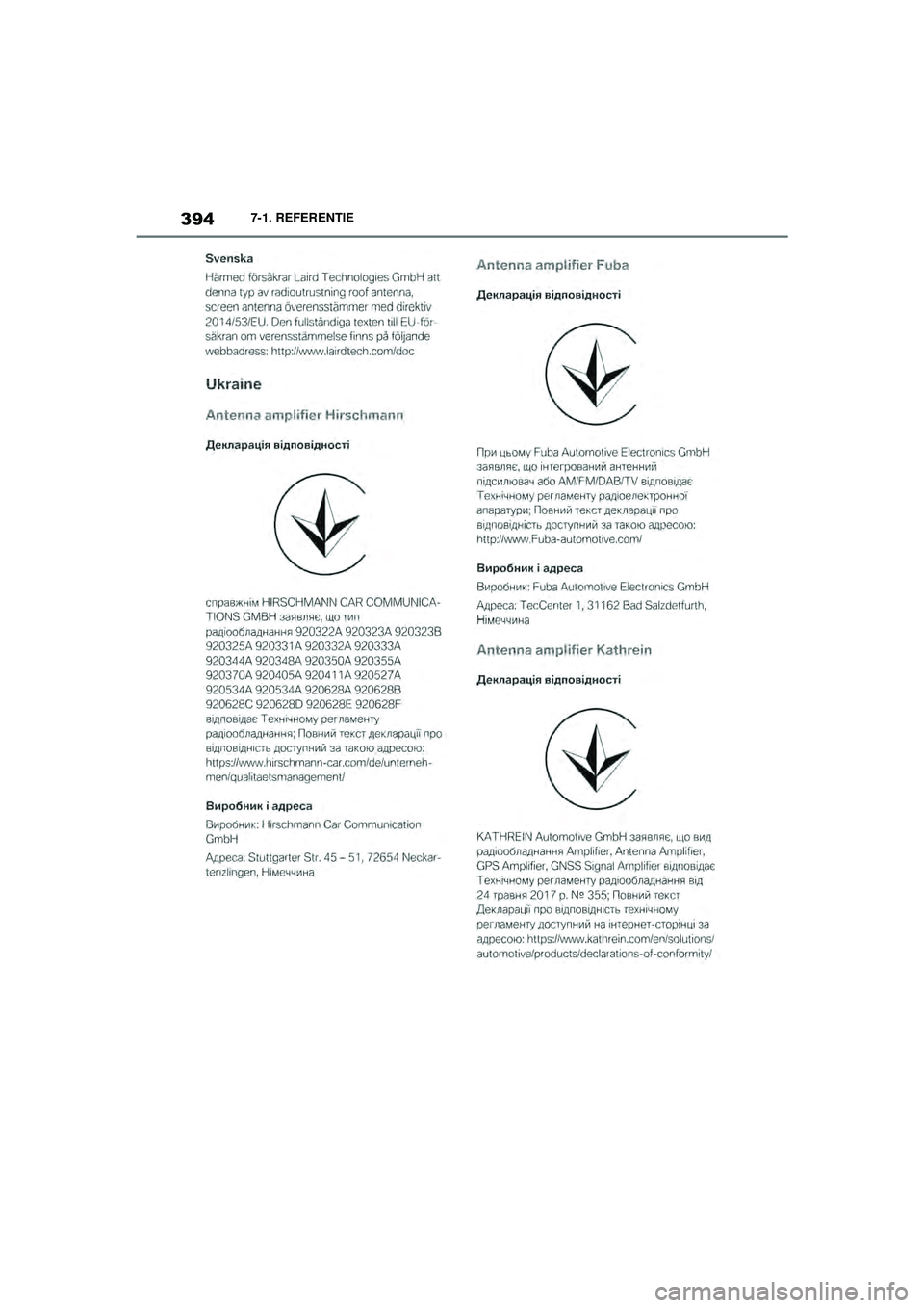 TOYOTA SUPRA 2020  Instructieboekje (in Dutch) 394
Handleiding Supra7-1. REFERENTIE
Supra_OM_General_OM99V80E_1_1911.book  Page 
394  Thursday, October 31, 2019  2:57 PM 