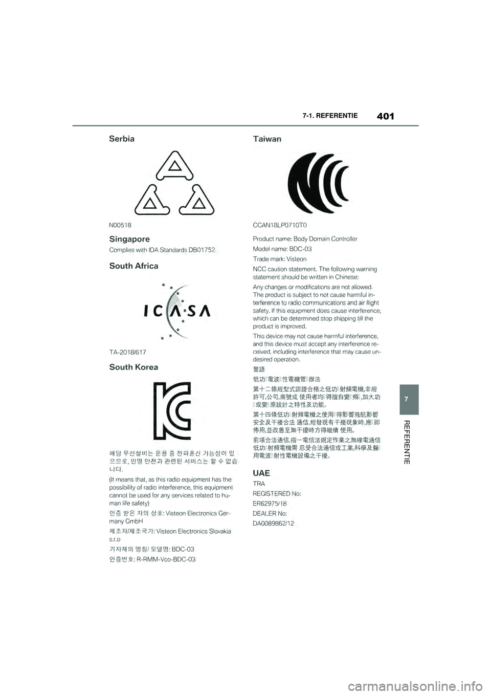 TOYOTA SUPRA 2020  Instructieboekje (in Dutch) 401
7
Handleiding Supra 7-1. REFERENTIE
REFERENTIE
Supra_OM_General_OM99V80E_1_1911.book  Page 
401  Thursday, October 31, 2019  2:57 PM 