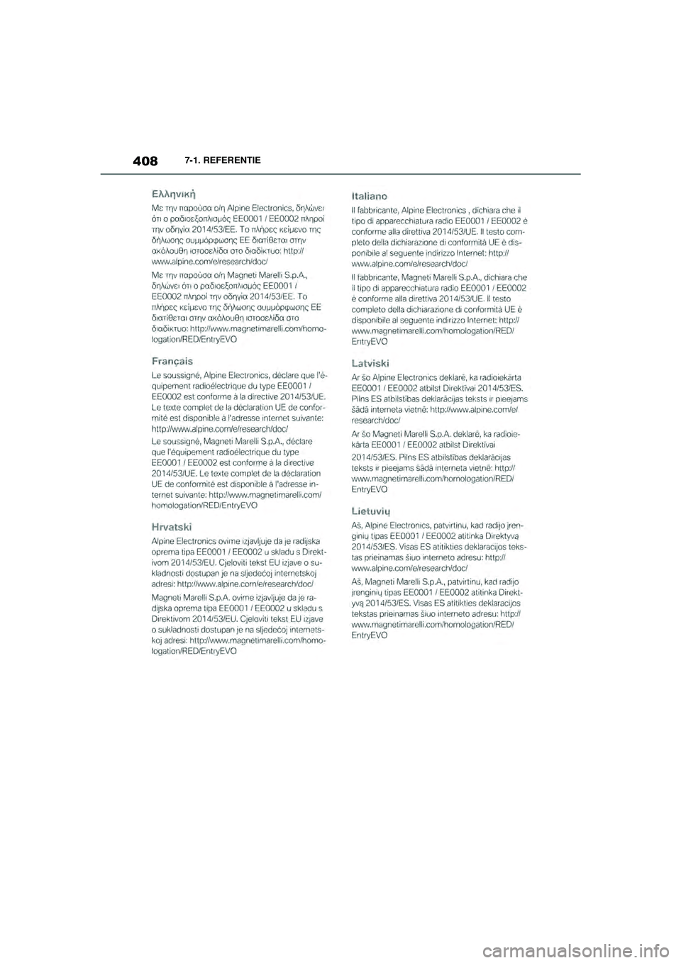 TOYOTA SUPRA 2020  Instructieboekje (in Dutch) 408
Handleiding Supra7-1. REFERENTIE
Supra_OM_General_OM99V80E_1_1911.book  Page 
408  Thursday, October 31, 2019  2:57 PM 