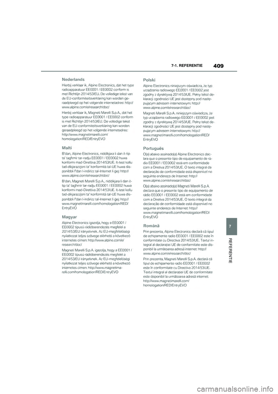 TOYOTA SUPRA 2020  Instructieboekje (in Dutch) 409
7
Handleiding Supra 7-1. REFERENTIE
REFERENTIE
Supra_OM_General_OM99V80E_1_1911.book  Page 
409  Thursday, October 31, 2019  2:57 PM 