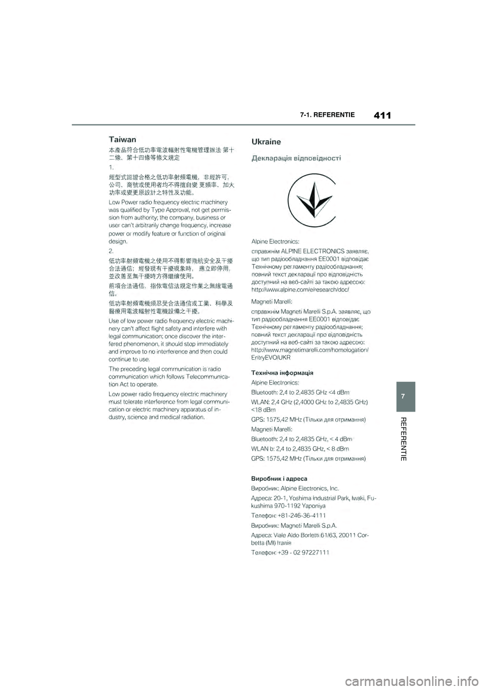 TOYOTA SUPRA 2020  Instructieboekje (in Dutch) 411
7
Handleiding Supra 7-1. REFERENTIE
REFERENTIE
Supra_OM_General_OM99V80E_1_1911.book  Page 
411  Thursday, October 31, 2019  2:57 PM 