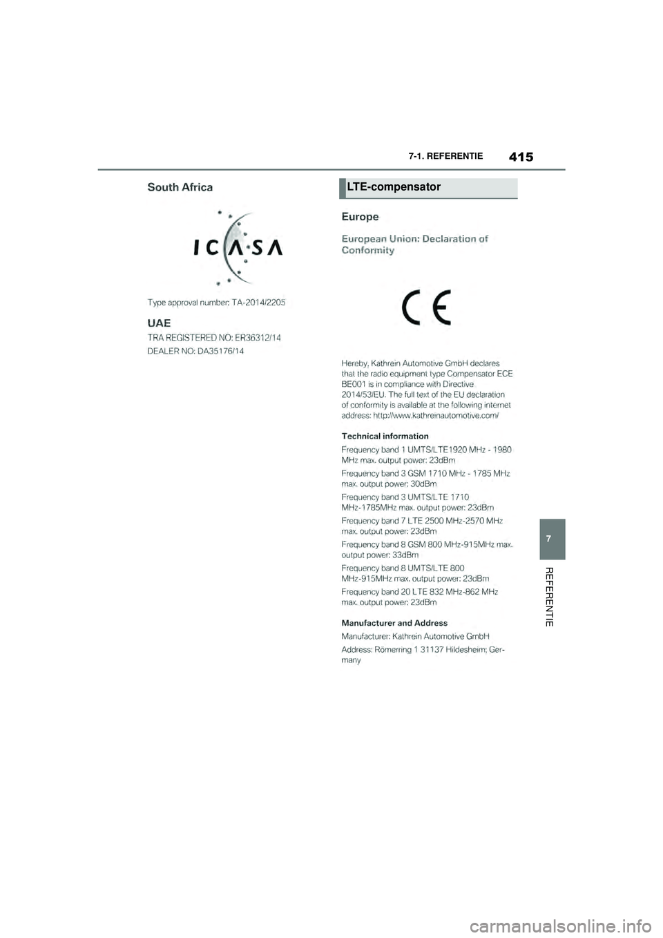 TOYOTA SUPRA 2020  Instructieboekje (in Dutch) 415
7
Handleiding Supra 7-1. REFERENTIE
REFERENTIE
LTE-compensator
Supra_OM_General_OM99V80E_1_1911.book  Page 
415  Thursday, October 31, 2019  2:57 PM 