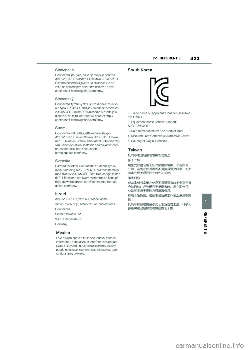 TOYOTA SUPRA 2020  Instructieboekje (in Dutch) 423
7
Handleiding Supra 7-1. REFERENTIE
REFERENTIE
Supra_OM_General_OM99V80E_1_1911.book  Page 
423  Thursday, October 31, 2019  2:57 PM 