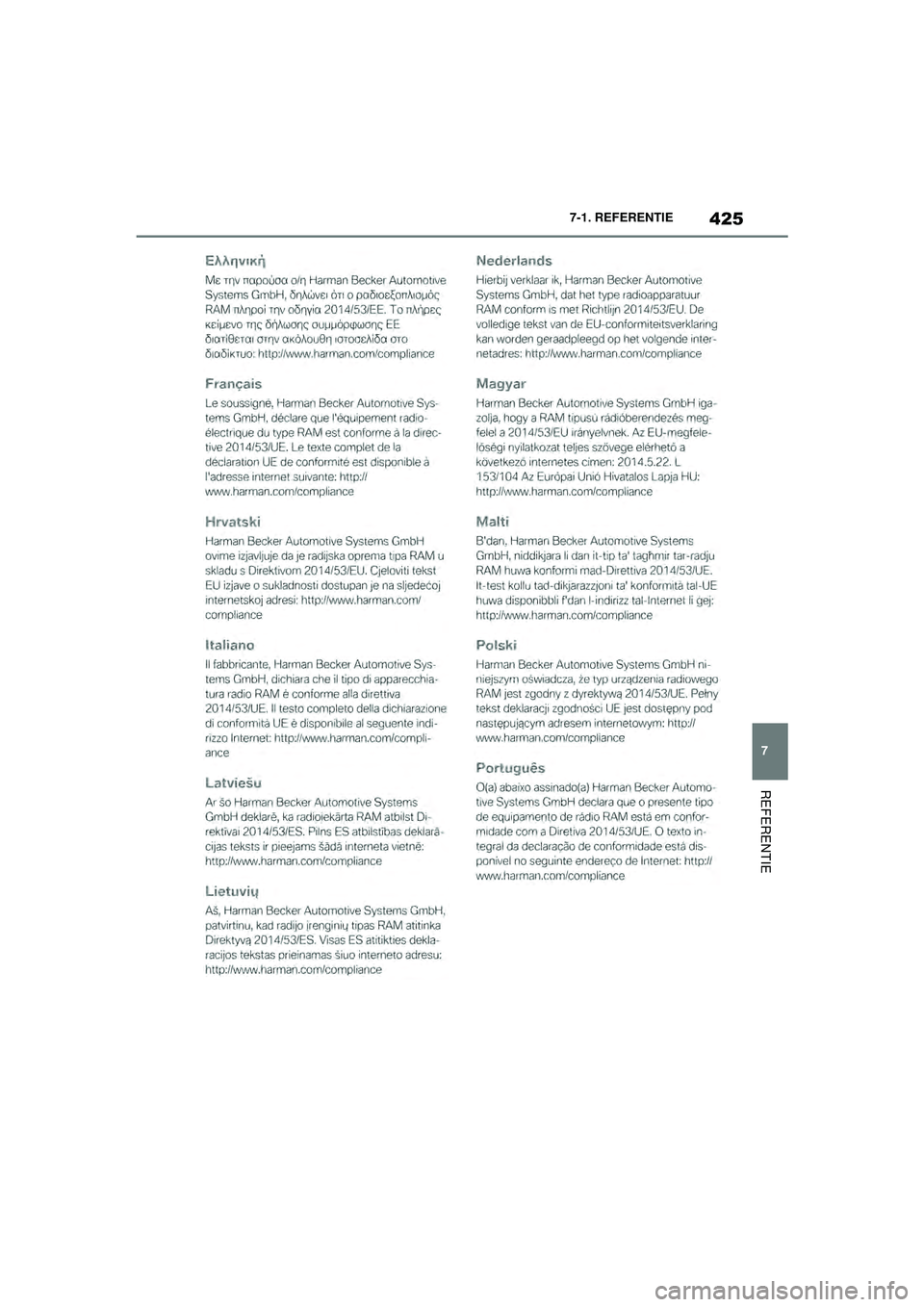 TOYOTA SUPRA 2020  Instructieboekje (in Dutch) 425
7
Handleiding Supra 7-1. REFERENTIE
REFERENTIE
Supra_OM_General_OM99V80E_1_1911.book  Page 
425  Thursday, October 31, 2019  2:57 PM 