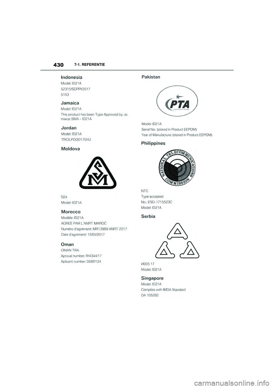 TOYOTA SUPRA 2020  Instructieboekje (in Dutch) 430
Handleiding Supra7-1. REFERENTIE
Supra_OM_General_OM99V80E_1_1911.book  Page 
430  Thursday, October 31, 2019  2:57 PM 