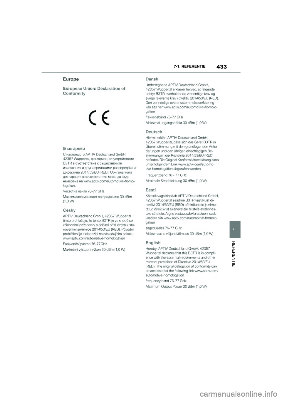 TOYOTA SUPRA 2020  Instructieboekje (in Dutch) 433
7
Handleiding Supra 7-1. REFERENTIE
REFERENTIE
Supra_OM_General_OM99V80E_1_1911.book  Page 
433  Thursday, October 31, 2019  2:57 PM 