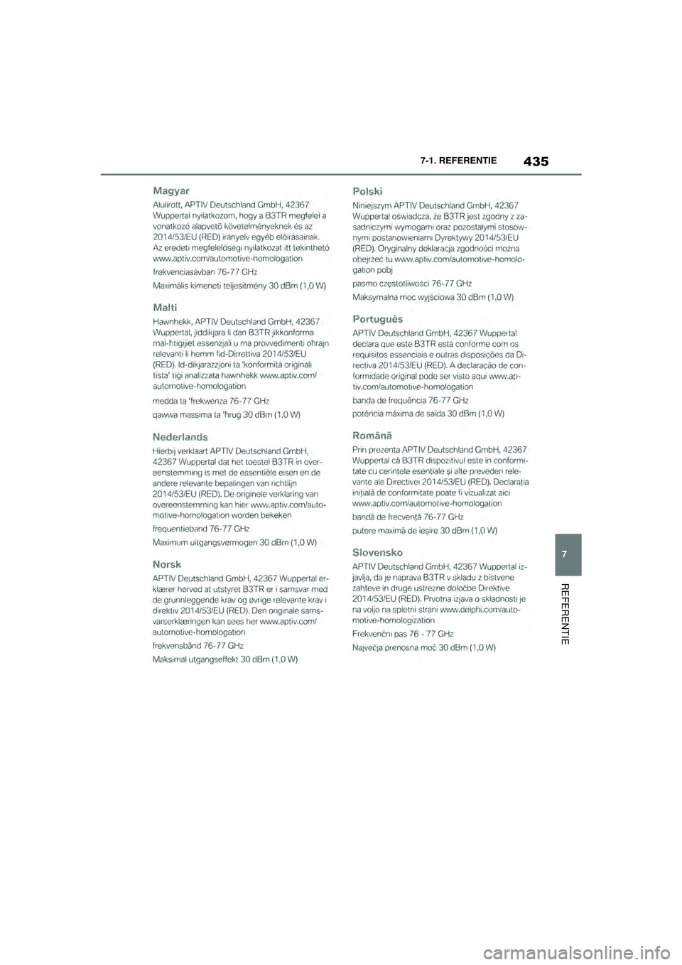 TOYOTA SUPRA 2020  Instructieboekje (in Dutch) 435
7
Handleiding Supra 7-1. REFERENTIE
REFERENTIE
Supra_OM_General_OM99V80E_1_1911.book  Page 
435  Thursday, October 31, 2019  2:57 PM 
