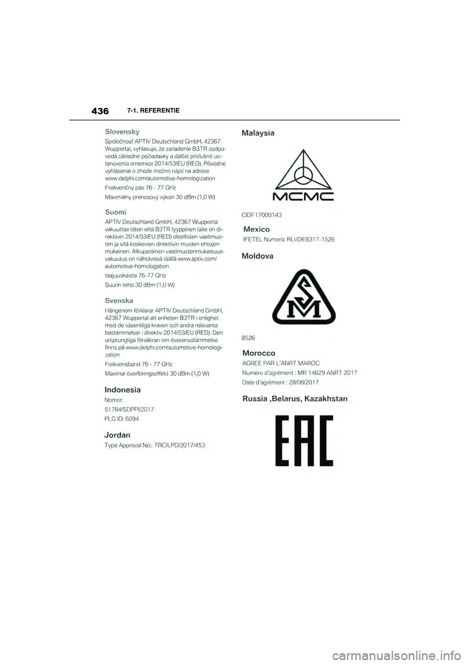 TOYOTA SUPRA 2020  Instructieboekje (in Dutch) 436
Handleiding Supra7-1. REFERENTIE
Supra_OM_General_OM99V80E_1_1911.book  Page 
436  Thursday, October 31, 2019  2:57 PM 