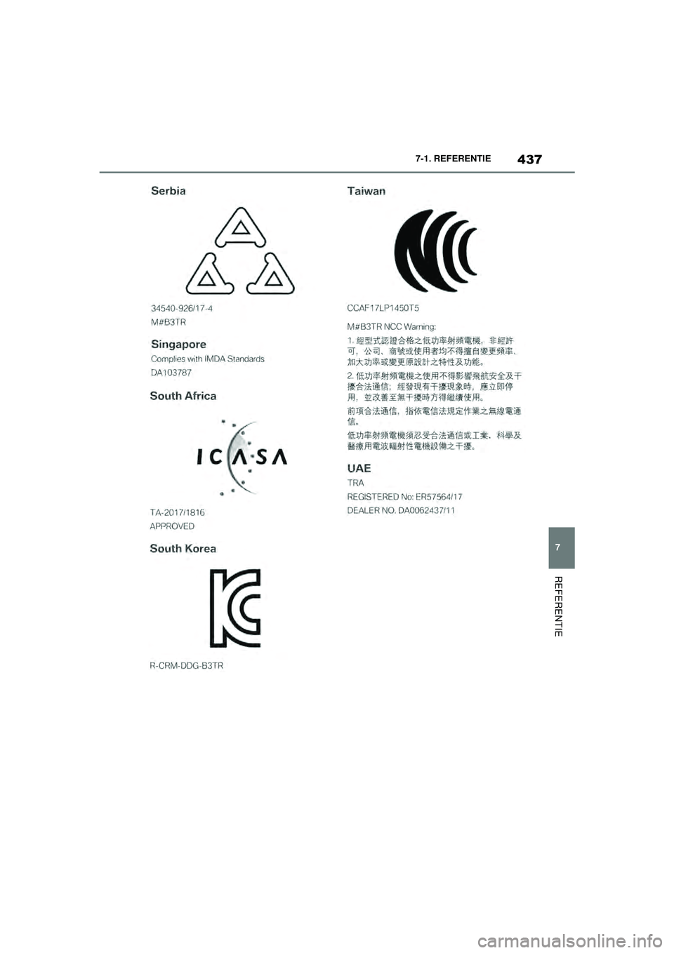 TOYOTA SUPRA 2020  Instructieboekje (in Dutch) 437
7
Handleiding Supra 7-1. REFERENTIE
REFERENTIE
Supra_OM_General_OM99V80E_1_1911.book  Page 
437  Thursday, October 31, 2019  2:57 PM 