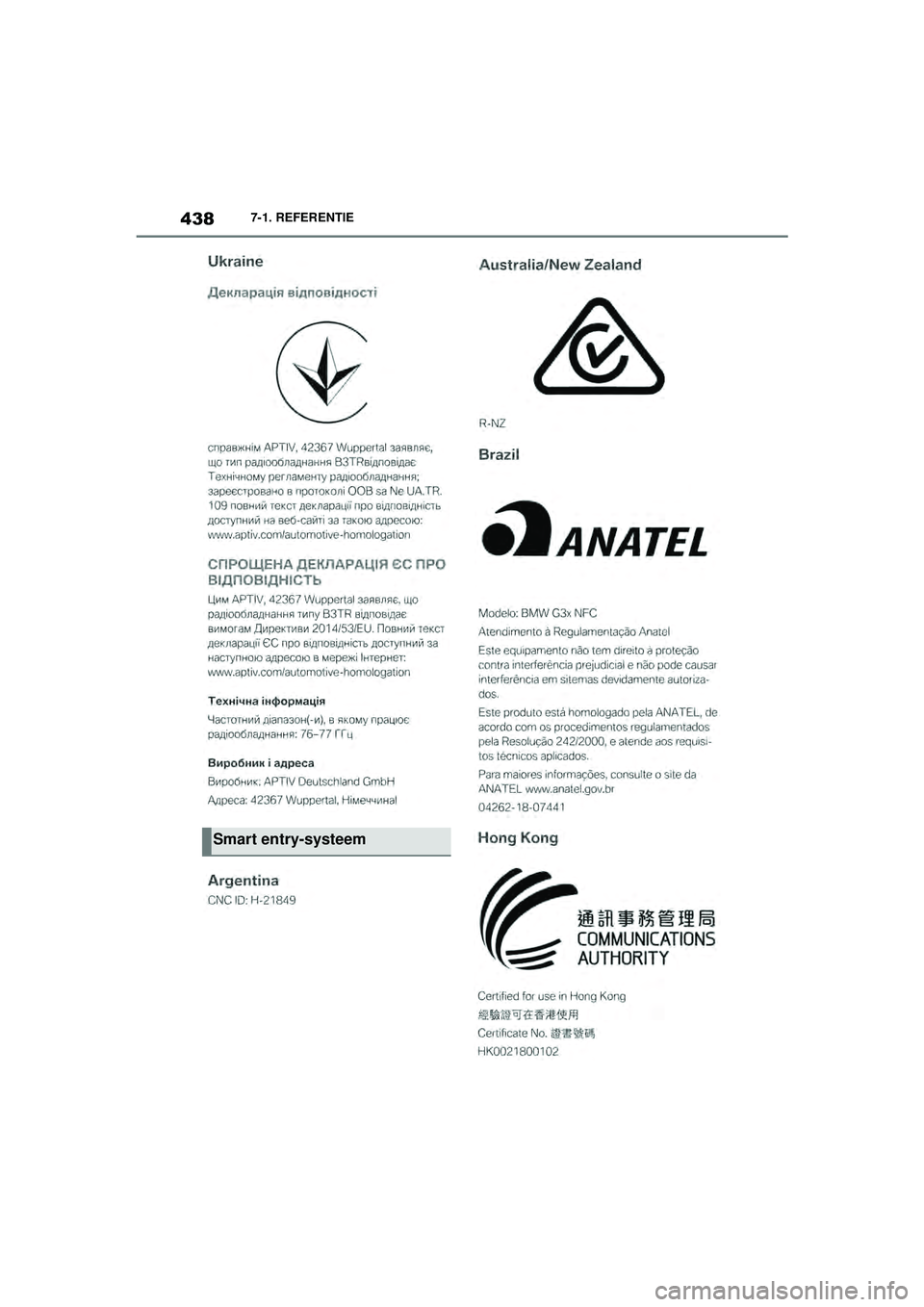 TOYOTA SUPRA 2020  Instructieboekje (in Dutch) 438
Handleiding Supra7-1. REFERENTIE
Smart entry-systeem
Supra_OM_General_OM99V80E_1_1911.book  Page 
438  Thursday, October 31, 2019  2:57 PM 