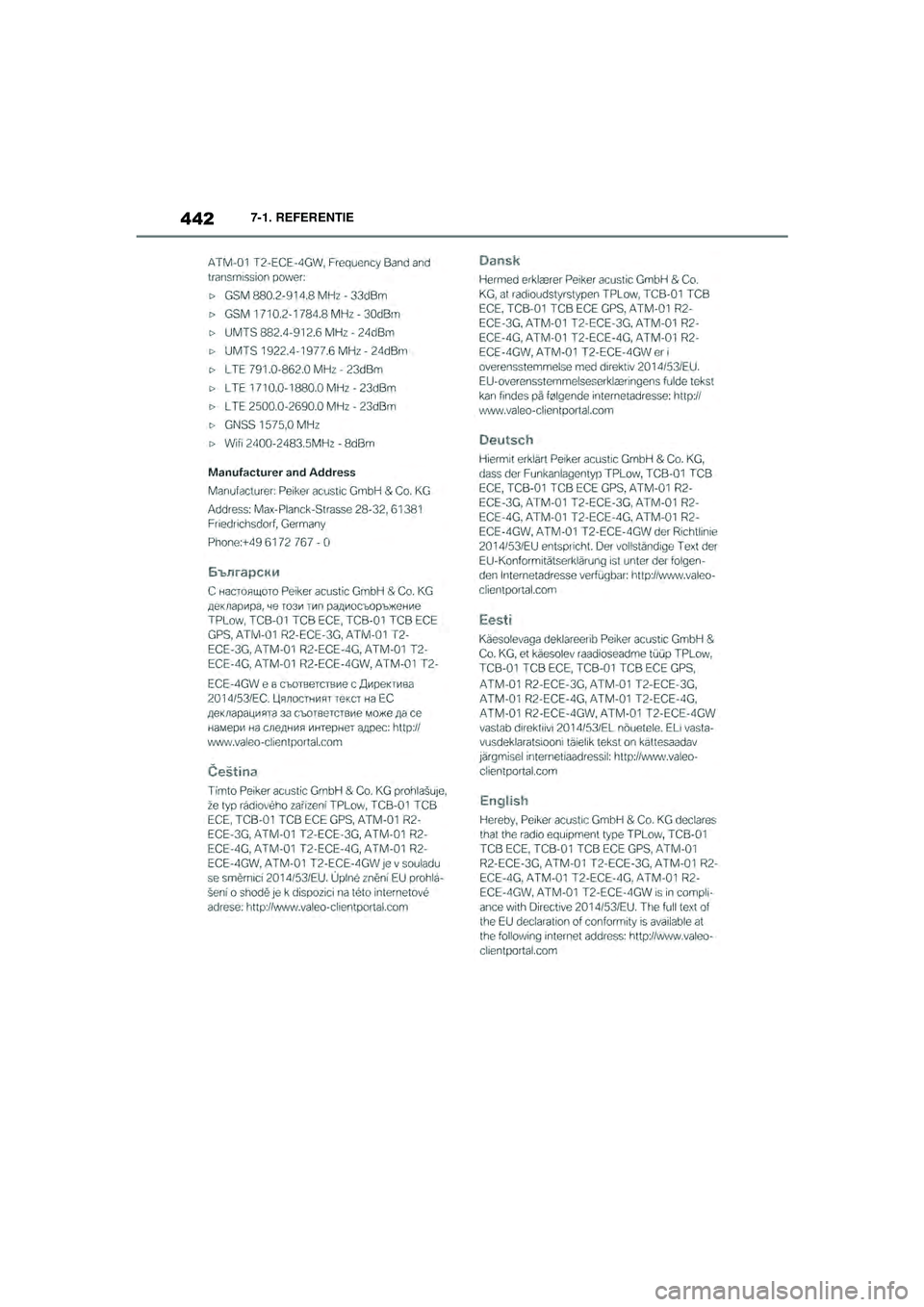 TOYOTA SUPRA 2020  Instructieboekje (in Dutch) 442
Handleiding Supra7-1. REFERENTIE
Supra_OM_General_OM99V80E_1_1911.book  Page 
442  Thursday, October 31, 2019  2:57 PM 