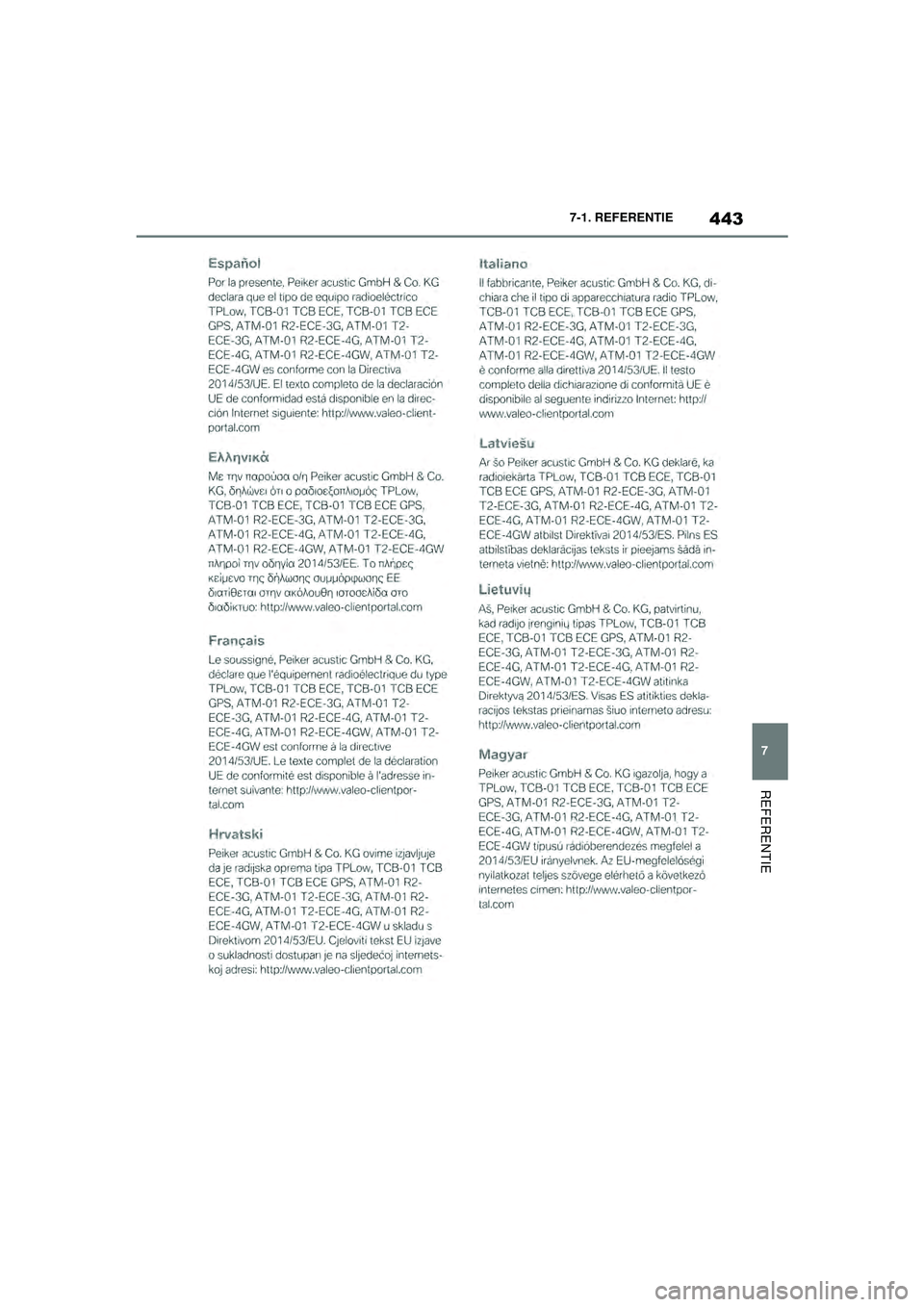 TOYOTA SUPRA 2020  Instructieboekje (in Dutch) 443
7
Handleiding Supra 7-1. REFERENTIE
REFERENTIE
Supra_OM_General_OM99V80E_1_1911.book  Page 
443  Thursday, October 31, 2019  2:57 PM 