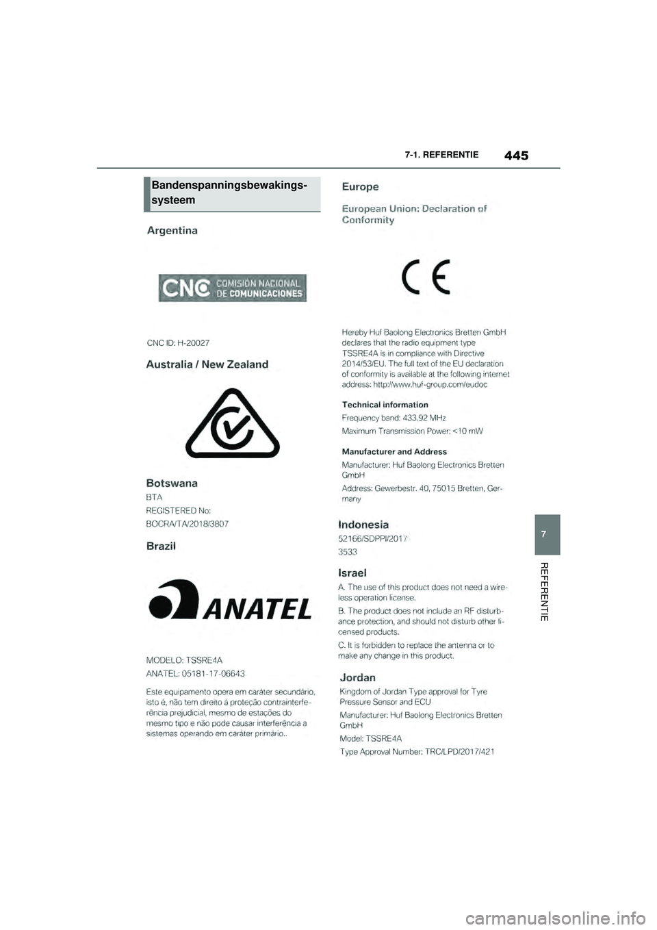 TOYOTA SUPRA 2020  Instructieboekje (in Dutch) 445
7
Handleiding Supra 7-1. REFERENTIE
REFERENTIE
Bandenspanningsbewakings-
systeem
Supra_OM_General_OM99V80E_1_1911.book  Page 
445  Thursday, October 31, 2019  2:57 PM 