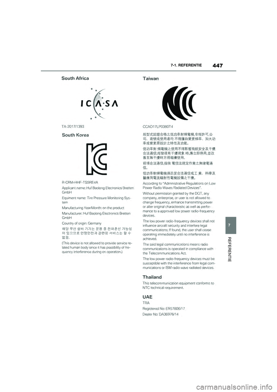 TOYOTA SUPRA 2020  Instructieboekje (in Dutch) 447
7
Handleiding Supra 7-1. REFERENTIE
REFERENTIE
Supra_OM_General_OM99V80E_1_1911.book  Page 
447  Thursday, October 31, 2019  2:57 PM 