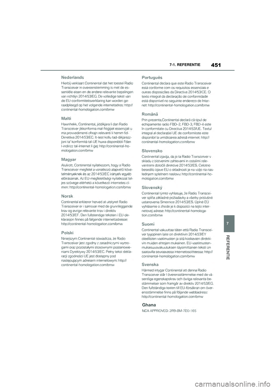 TOYOTA SUPRA 2020  Instructieboekje (in Dutch) 451
7
Handleiding Supra 7-1. REFERENTIE
REFERENTIE
Supra_OM_General_OM99V80E_1_1911.book  Page 
451  Thursday, October 31, 2019  2:57 PM 