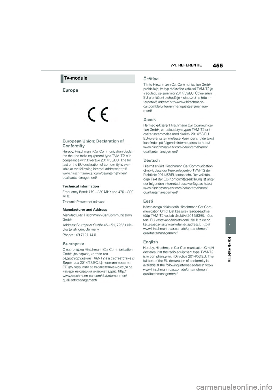 TOYOTA SUPRA 2020  Instructieboekje (in Dutch) 455
7
Handleiding Supra 7-1. REFERENTIE
REFERENTIE
Tv-module
Supra_OM_General_OM99V80E_1_1911.book  Page 
455  Thursday, October 31, 2019  2:57 PM 