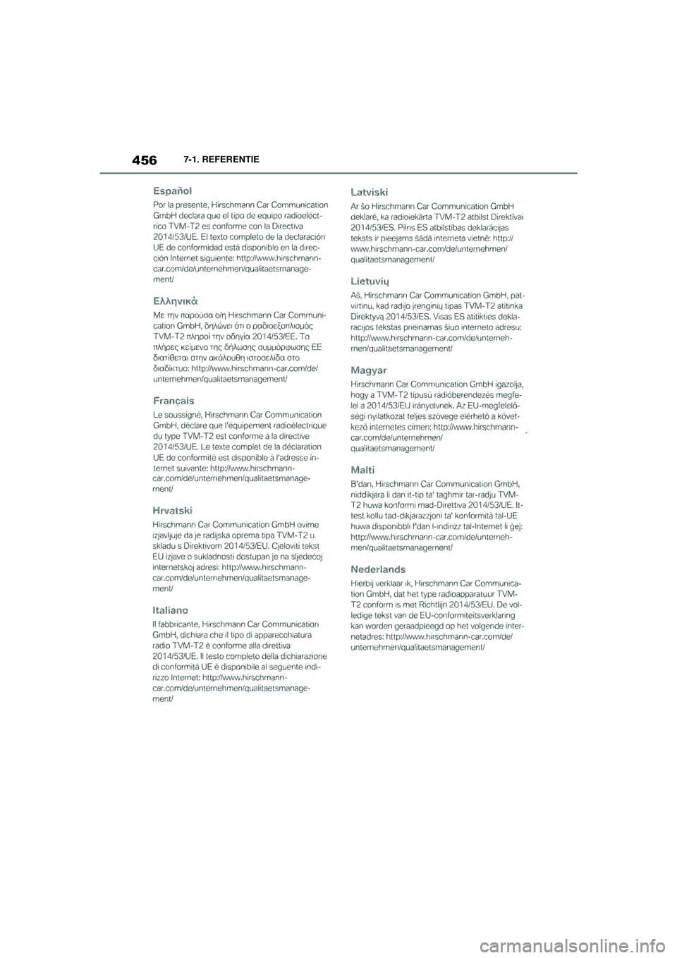 TOYOTA SUPRA 2020  Instructieboekje (in Dutch) 456
Handleiding Supra7-1. REFERENTIE
Supra_OM_General_OM99V80E_1_1911.book  Page 
456  Thursday, October 31, 2019  2:57 PM 