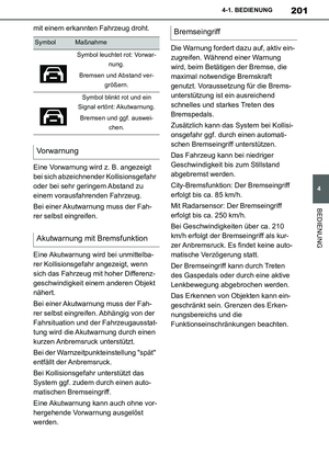 Page 201