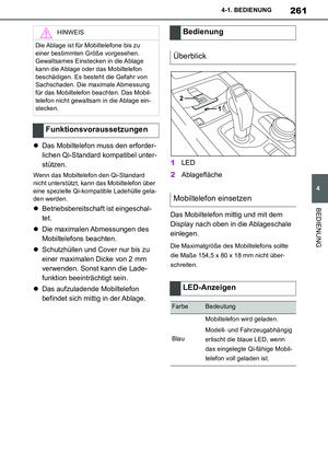 Page 261