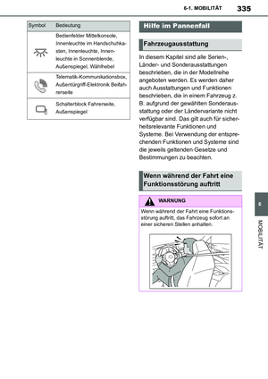 Page 335