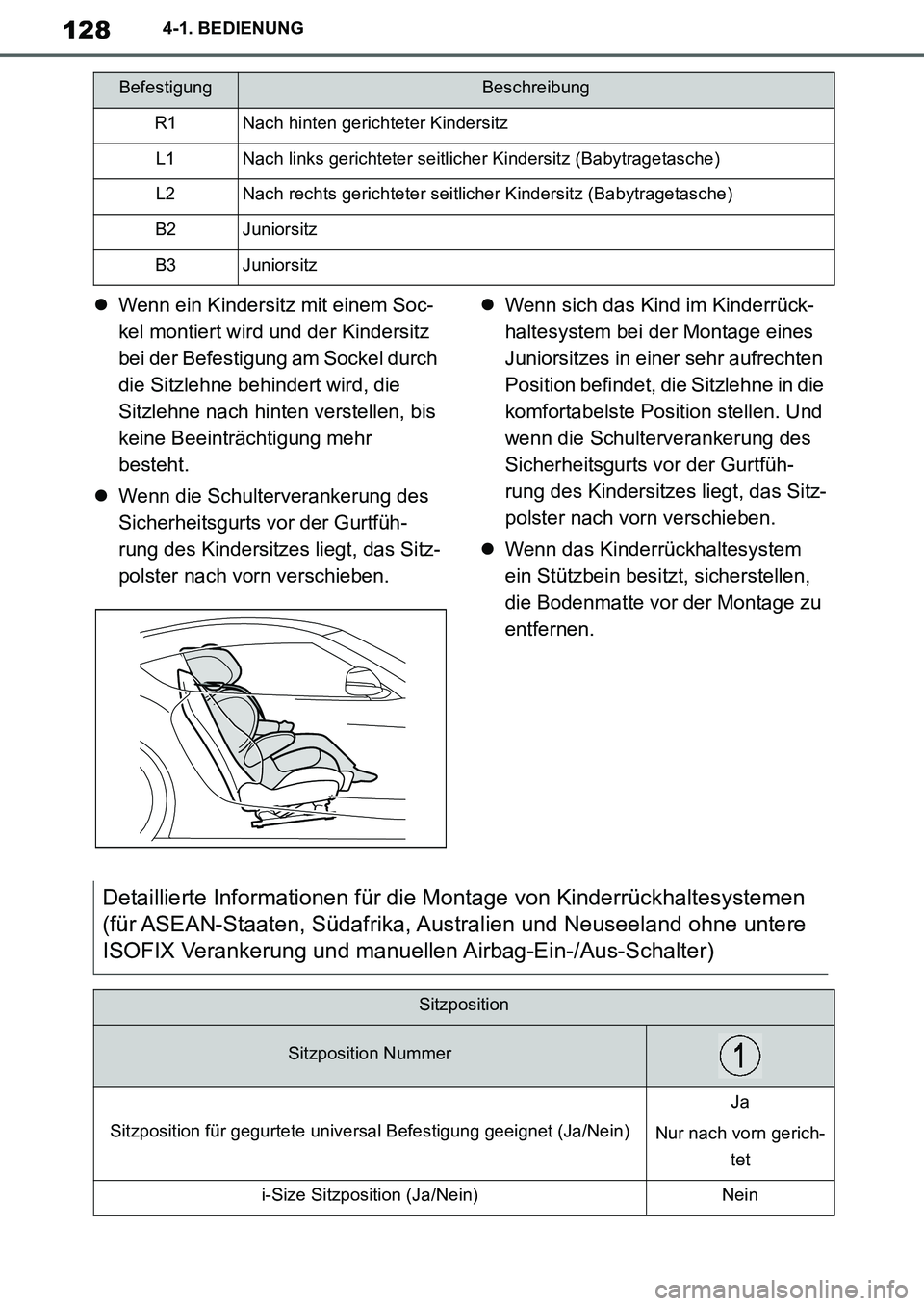TOYOTA SUPRA 2020 Betriebsanleitungen (in German) 128
Supra Owners Manual_EM
4-1. BEDIENUNG
Wenn ein Kindersitz mit einem Soc-
kel montiert wird und der Kindersitz
bei der Befestigung am Sockel durch
die Sitzlehne behindert wird, die
Sitzlehne TOYOTA SUPRA 2020 Betriebsanleitungen (in German) 128
Supra Owners Manual_EM
4-1. BEDIENUNG
Wenn ein Kindersitz mit einem Soc-
kel montiert wird und der Kindersitz
bei der Befestigung am Sockel durch
die Sitzlehne behindert wird, die
Sitzlehne