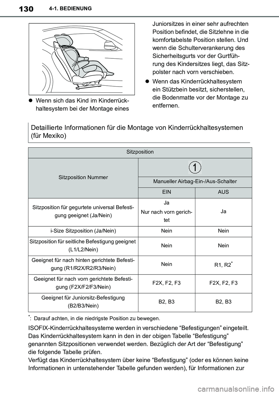 TOYOTA SUPRA 2020 Betriebsanleitungen (in German) 130
Supra Owners Manual_EM
4-1. BEDIENUNG
Wenn sich das Kind im Kinderrück-
haltesystem bei der Montage eines Juniorsitzes in einer sehr aufrechten
Position befindet, die Sitzlehne in die
komfo TOYOTA SUPRA 2020 Betriebsanleitungen (in German) 130
Supra Owners Manual_EM
4-1. BEDIENUNG
Wenn sich das Kind im Kinderrück-
haltesystem bei der Montage eines Juniorsitzes in einer sehr aufrechten
Position befindet, die Sitzlehne in die
komfo