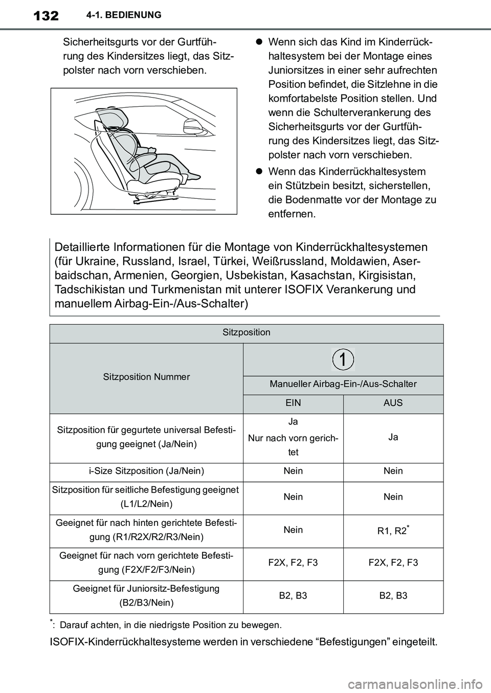 TOYOTA SUPRA 2020 Betriebsanleitungen (in German) 132
Supra Owners Manual_EM
4-1. BEDIENUNG
Sicherheitsgurts vor der Gurtfüh-
rung des Kindersitzes liegt, das Sitz-
polster nach vorn verschieben.Wenn sich das Kind im Kinderrück-
haltesystem bei TOYOTA SUPRA 2020 Betriebsanleitungen (in German) 132
Supra Owners Manual_EM
4-1. BEDIENUNG
Sicherheitsgurts vor der Gurtfüh-
rung des Kindersitzes liegt, das Sitz-
polster nach vorn verschieben.Wenn sich das Kind im Kinderrück-
haltesystem bei
