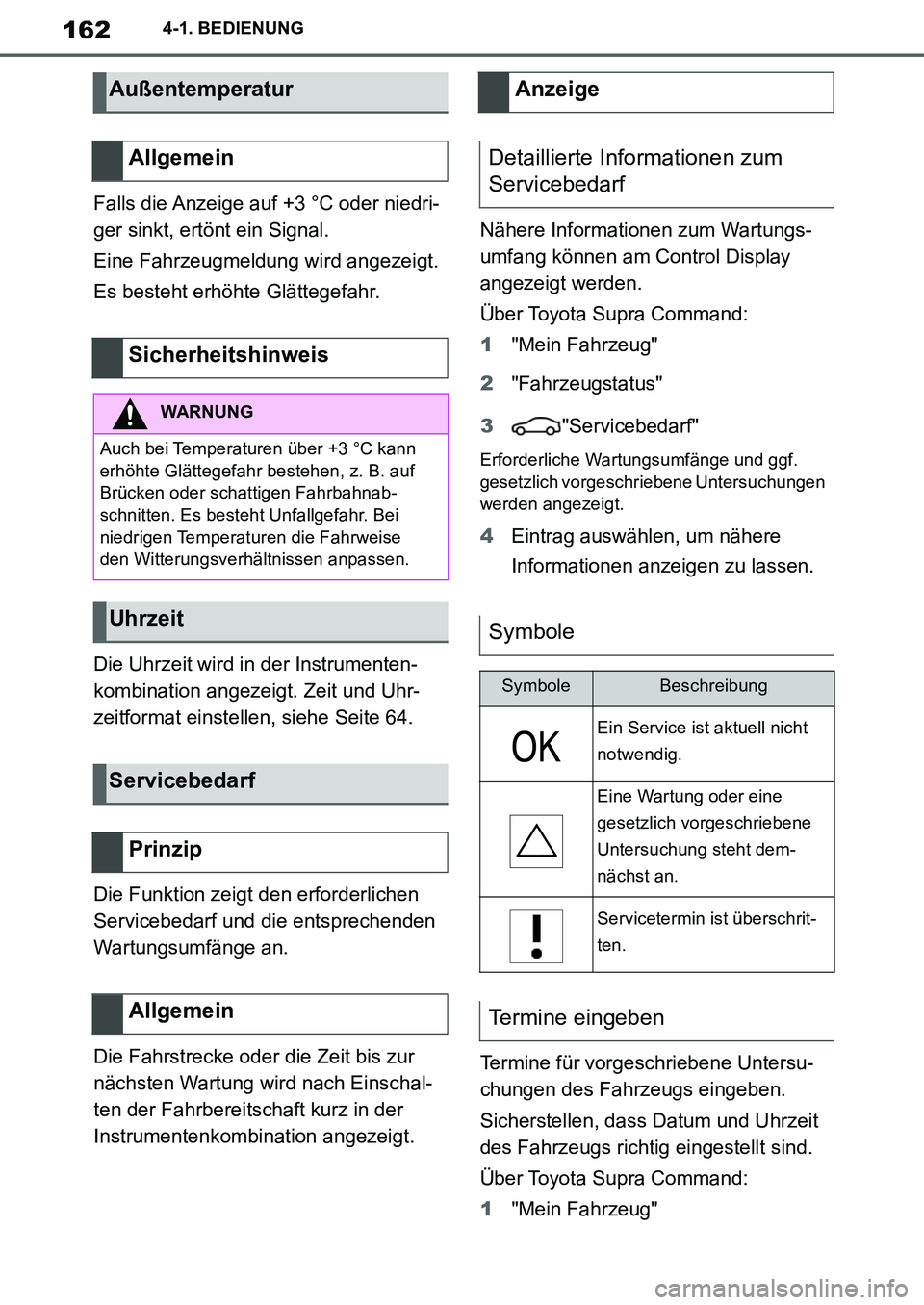 TOYOTA SUPRA 2020 Betriebsanleitungen (in German) 162
Supra Owners Manual_EM
4-1. BEDIENUNG
Falls die Anzeige auf +3 °C oder niedri-
ger sinkt, ertönt ein Signal.
Eine Fahrzeugmeldung wird angezeigt.
Es besteht erhöhte Glättegefahr.
Die Uhrzeit TOYOTA SUPRA 2020 Betriebsanleitungen (in German) 162
Supra Owners Manual_EM
4-1. BEDIENUNG
Falls die Anzeige auf +3 °C oder niedri-
ger sinkt, ertönt ein Signal.
Eine Fahrzeugmeldung wird angezeigt.
Es besteht erhöhte Glättegefahr.
Die Uhrzeit