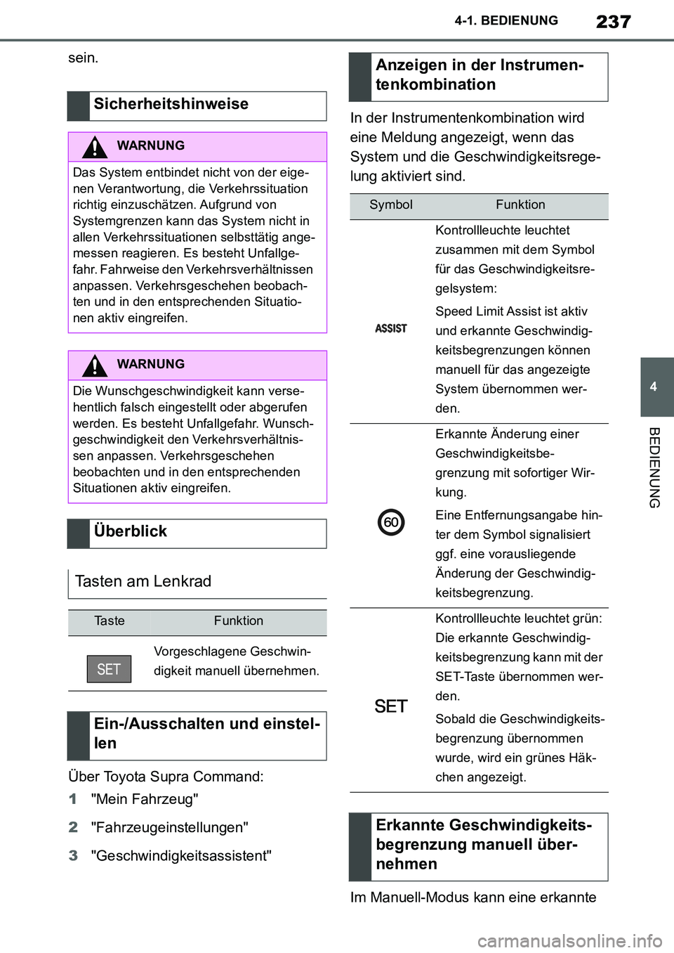 TOYOTA SUPRA 2020 Betriebsanleitungen (in German) 237
4
Supra Owners Manual_EM
4-1. BEDIENUNG
BEDIENUNG
sein.
Über Toyota Supra Command:
1"Mein Fahrzeug"
2"Fahrzeugeinstellungen"
3"Geschwindigkeitsassistent"In der Instrumentenkombination wird
eine TOYOTA SUPRA 2020 Betriebsanleitungen (in German) 237
4
Supra Owners Manual_EM
4-1. BEDIENUNG
BEDIENUNG
sein.
Über Toyota Supra Command:
1"Mein Fahrzeug"
2"Fahrzeugeinstellungen"
3"Geschwindigkeitsassistent"In der Instrumentenkombination wird
eine