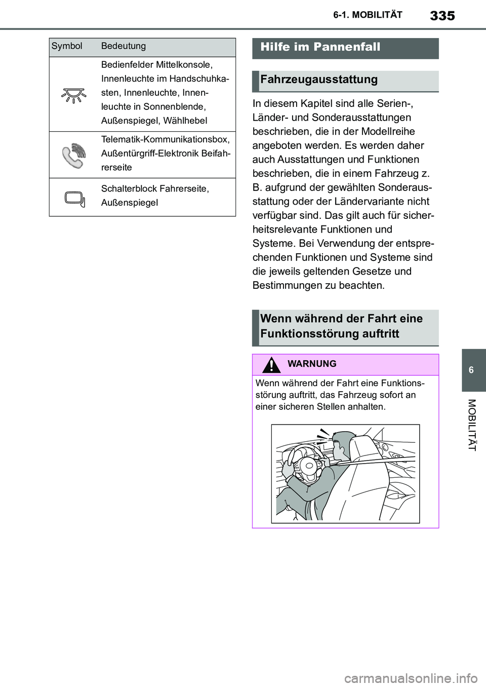 TOYOTA SUPRA 2020  Betriebsanleitungen (in German) 335
6
Supra Owners Manual_EM
6-1. MOBILITÄT
MOBILITÄT
In diesem Kapitel sind alle Serien-, 
Länder- und Sonderausstattungen 
beschrieben, die in der Modellreihe 
angeboten werden. Es werden daher 