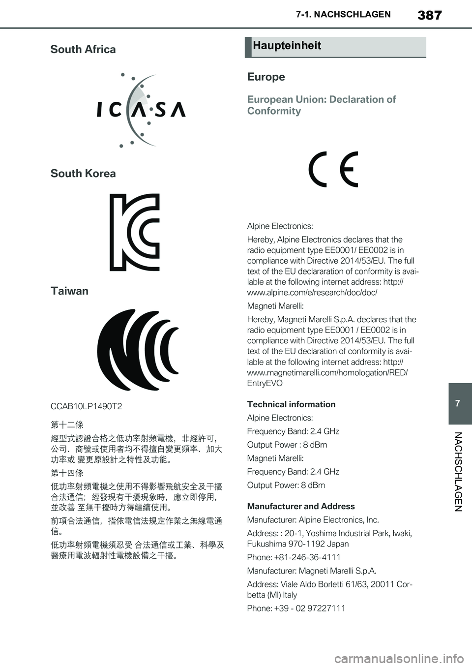 TOYOTA SUPRA 2020  Betriebsanleitungen (in German) 387
7
Supra Owners Manual_EM
7-1. NACHSCHLAGEN
NACHSCHLAGEN
Haupteinheit
Supra_OM_German_OM99V76M.book  387 ページ  ２０１９年８月２８日　水曜日　午後４時１４分 