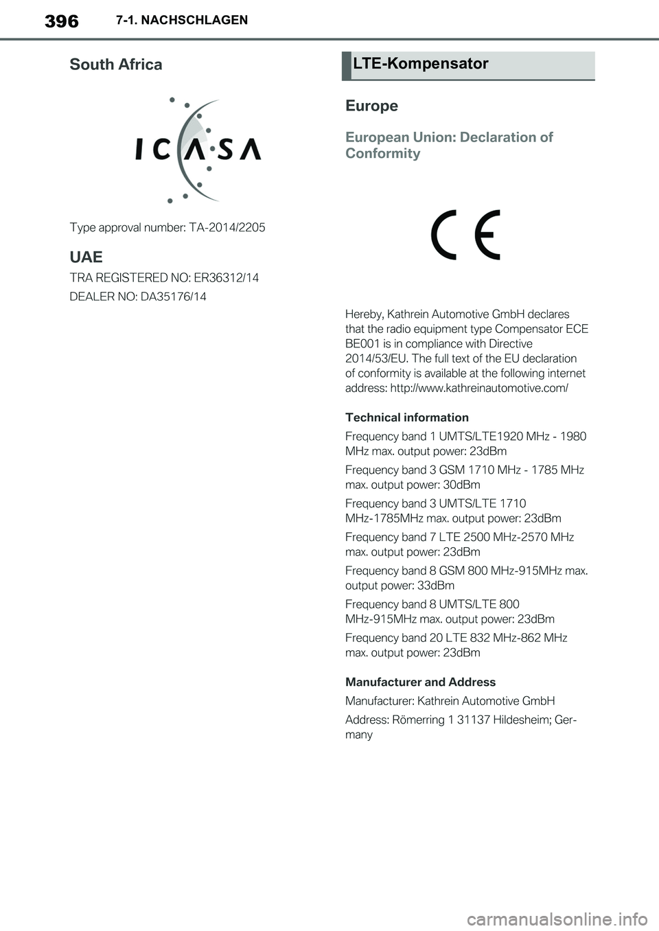 TOYOTA SUPRA 2020  Betriebsanleitungen (in German) 396
Supra Owners Manual_EM
7-1. NACHSCHLAGEN
LTE-Kompensator
Supra_OM_German_OM99V76M.book  396 ページ  ２０１９年８月２８日　水曜日　午後４時１４分 