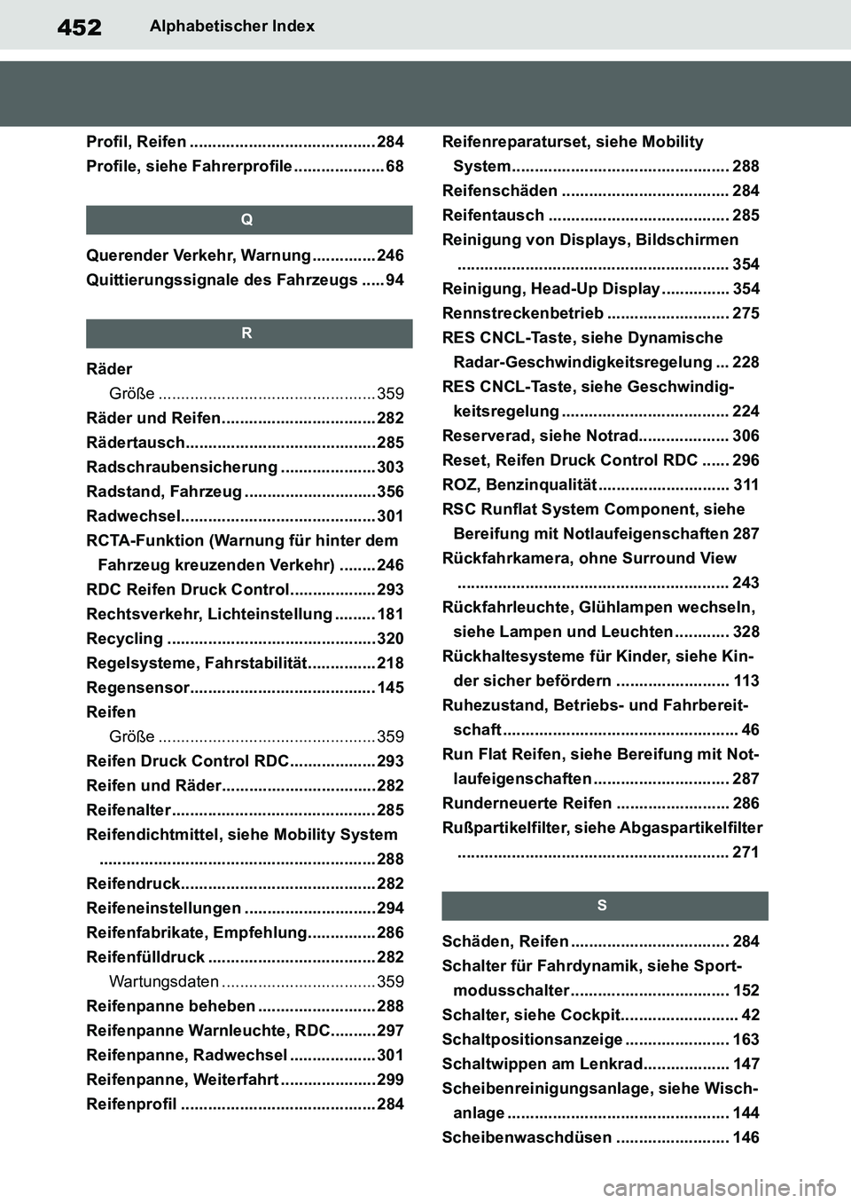 TOYOTA SUPRA 2020 Betriebsanleitungen (in German) 452
Supra Owners Manual_EM
Alphabetischer Index
Profil, Reifen ......................................... 284
Profile, siehe Fahrerprofile .................... 68
Q
Querender Verkehr, Warnung ........ TOYOTA SUPRA 2020 Betriebsanleitungen (in German) 452
Supra Owners Manual_EM
Alphabetischer Index
Profil, Reifen ......................................... 284
Profile, siehe Fahrerprofile .................... 68
Q
Querender Verkehr, Warnung ........