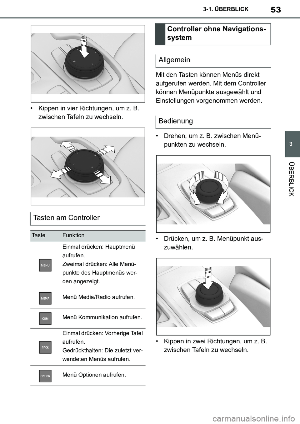 TOYOTA SUPRA 2020  Betriebsanleitungen (in German) 53
3
Supra Owners Manual_EM
3-1. ÜBERBLICK
ÜBERBLICK
• Kippen in vier Richtungen, um z. B. 
zwischen Tafeln zu wechseln.Mit den Tasten können Menüs direkt 
aufgerufen werden. Mit dem Controller