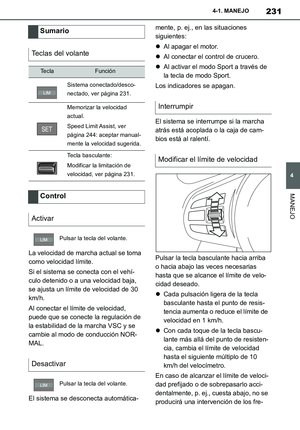 Page 231