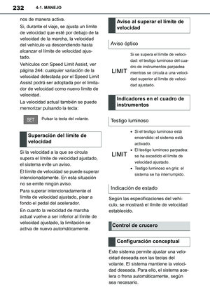 Page 232