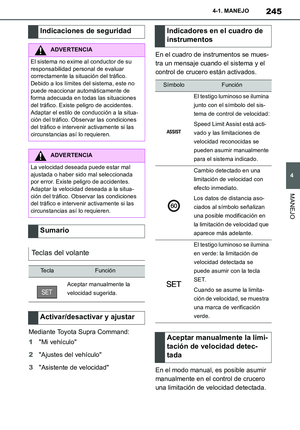 Page 245
