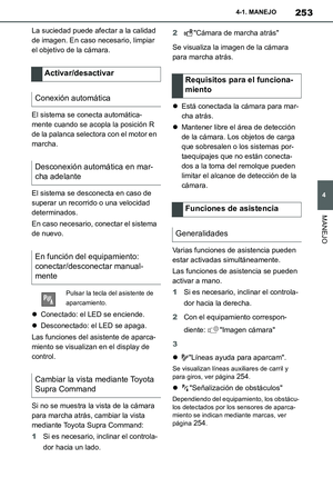 Page 253