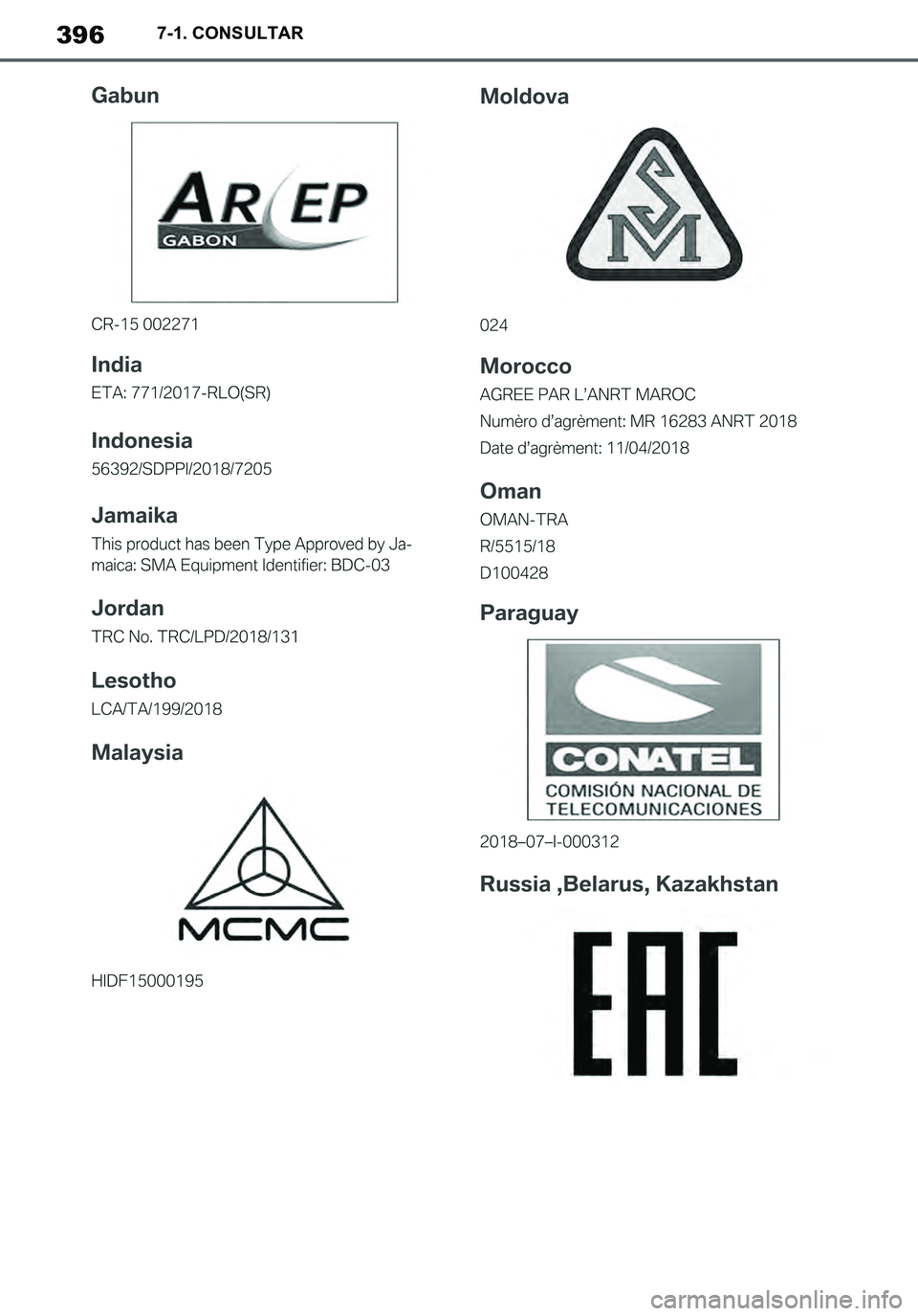 TOYOTA SUPRA 2020  Manuale de Empleo (in Spanish) 396
Supra Owners Manual_ES
7-1. CONSULTAR
Supra_OM_Spanish_OM99V77S.book  396 ページ  ２０１９年８月１６日　金曜日　午後３時３３分 