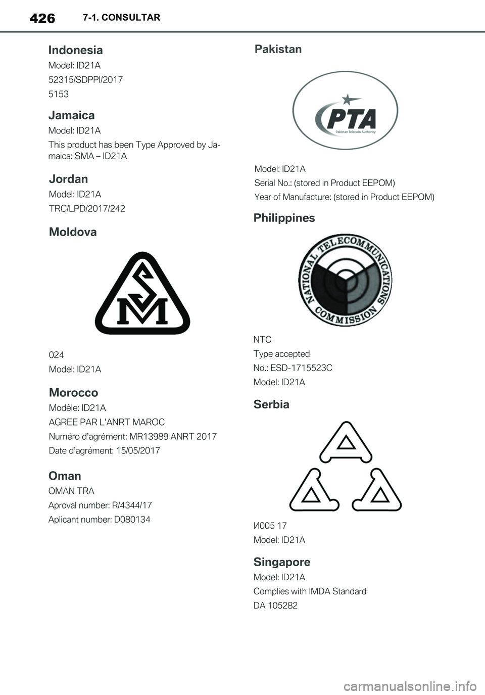 TOYOTA SUPRA 2020  Manuale de Empleo (in Spanish) 426
Supra Owners Manual_ES
7-1. CONSULTAR
Supra_OM_Spanish_OM99V77S.book  426 ページ  ２０１９年８月１６日　金曜日　午後３時３３分 