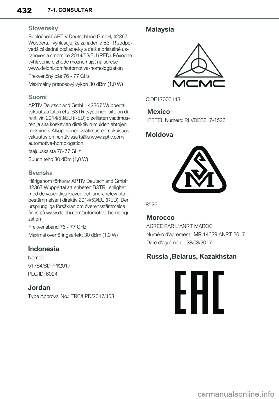 TOYOTA SUPRA 2020  Manuale de Empleo (in Spanish) 432
Supra Owners Manual_ES
7-1. CONSULTAR
Supra_OM_Spanish_OM99V77S.book  432 ページ  ２０１９年８月１６日　金曜日　午後３時３３分 